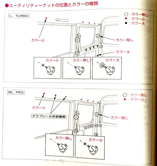 Vamos Hobioユーティリティナット