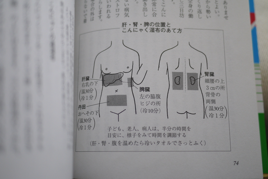 自然療法 疲れた体にこんにゃく湿布 免疫力upにも効果的 あるがままケセラセラ