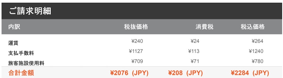 ジェットスターの132円セール